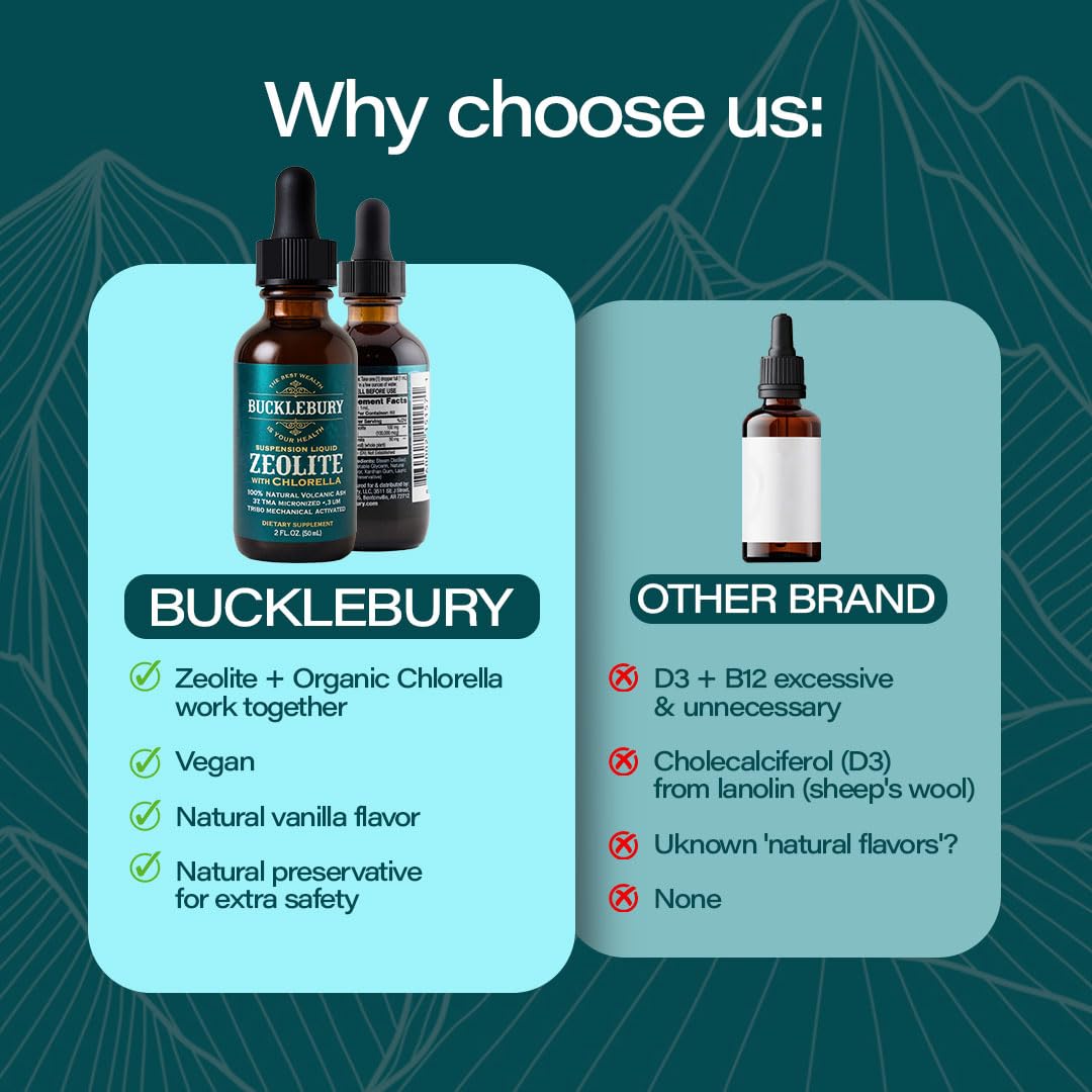 BUCKLEBURY Zeolite Liquid Suspension with Chlorella – Detox & Immune Support (60 Servings)