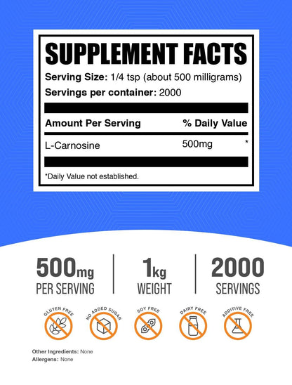 BulkSupplements L-Carnosine Powder 500mg per Serving – Gluten Free, 1kg