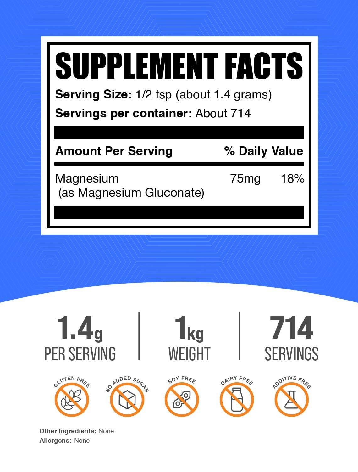 BulkSupplements.com Magnesium Gluconate Powder – Magnesium Supplement, Unflavored & Gluten-Free, 1.4 g per Serving, 1 kg (Pack of 1)
