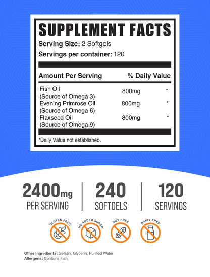 Omega 3-6-9 Softgels – Triple Omega from Flaxseed, Evening Primrose & Fish Oil | BulkSupplements.com | 240 Count