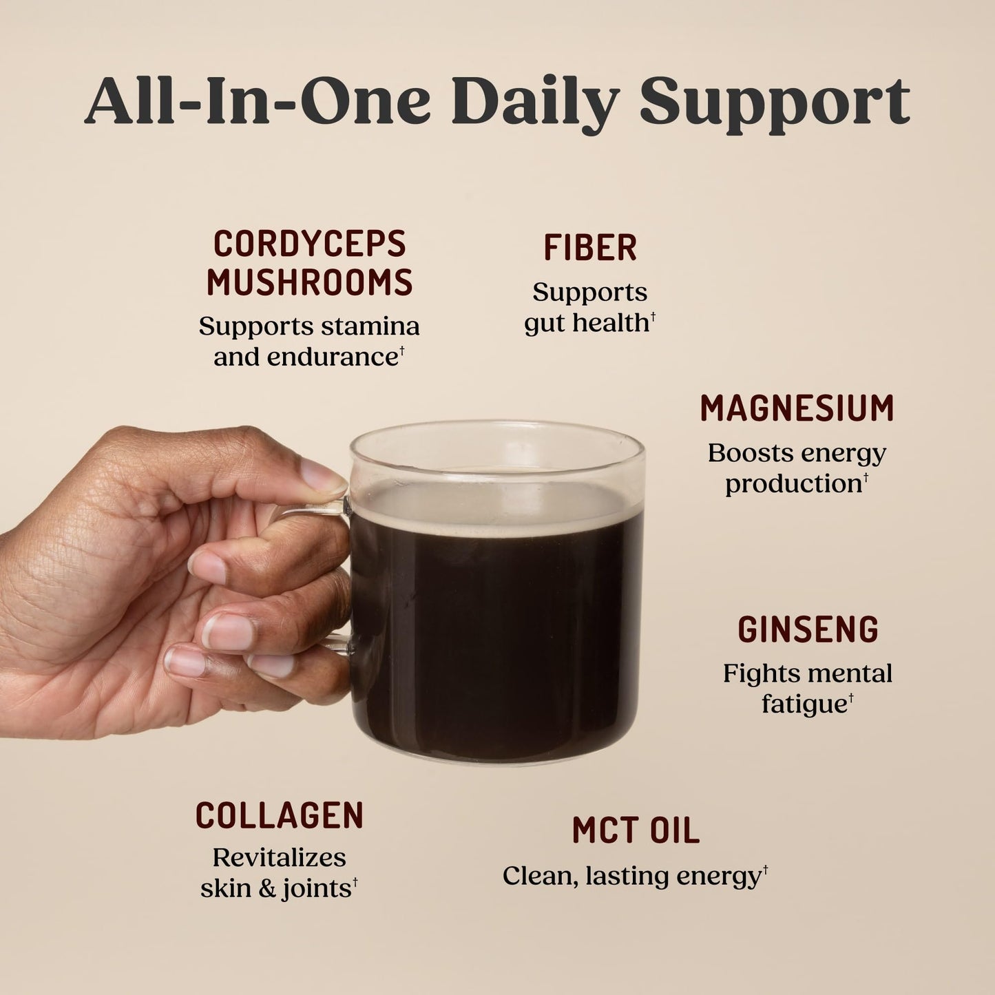 Bulletproof Dark Chocolate Energy Collagen Protein — 19.3 oz, Caffeine-Free with Ginseng, Cordyceps, Magnesium & MCT