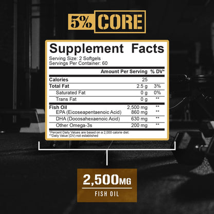 5% Nutrition Core Fish Oil Supplement – 2,500 mg EPA & DHA | Burpless, 60 Servings (120 Softgels)