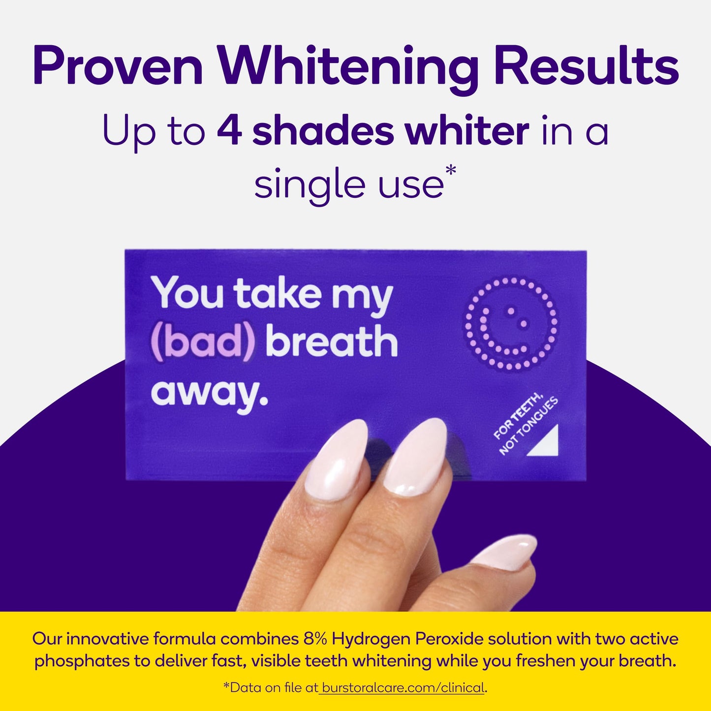 Burst Teeth Whitening Breath Strips (Polar Mint/4 Pack) | Kills 93% of Bad Mouth Germs | Up to 4 Shades Whiter in One Use | Easy to Apply/Quick Dissolving