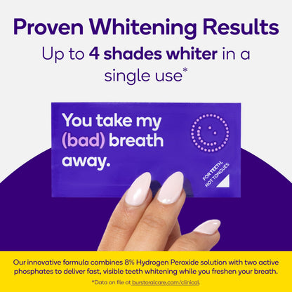 Burst Teeth Whitening Breath Strips (Polar Mint/4 Pack) | Kills 93% of Bad Mouth Germs | Up to 4 Shades Whiter in One Use | Easy to Apply/Quick Dissolving