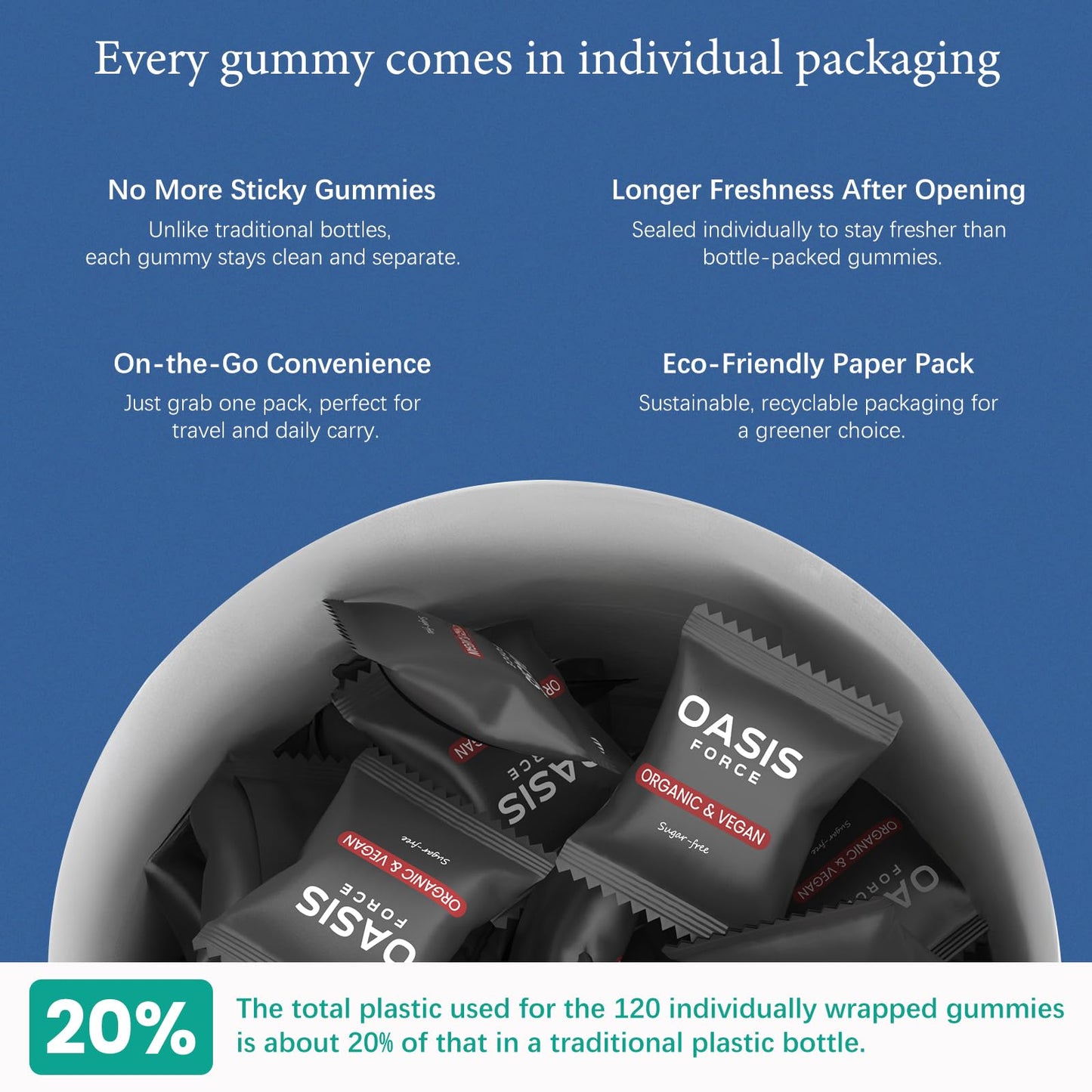 Calcium 1200 mg Gummies with Vitamin D3 & K2 – Sugar-Free, Vegan