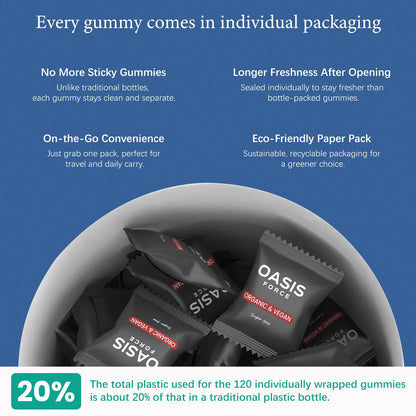 Calcium 1200 mg Gummies with Vitamin D3 & K2 – Sugar-Free, Vegan