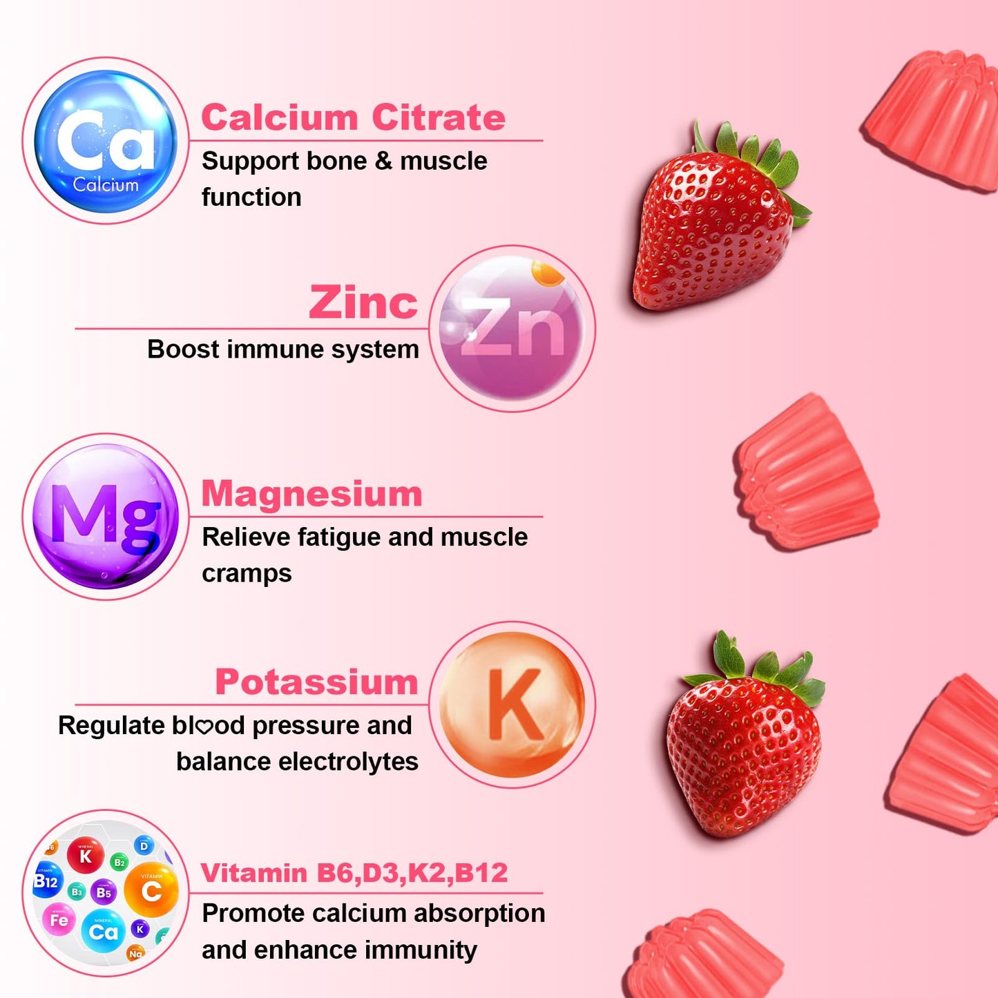1200mg Calcium Citrate Gummies - Sugar-Free Strawberry | Bone, Teeth & Immunity