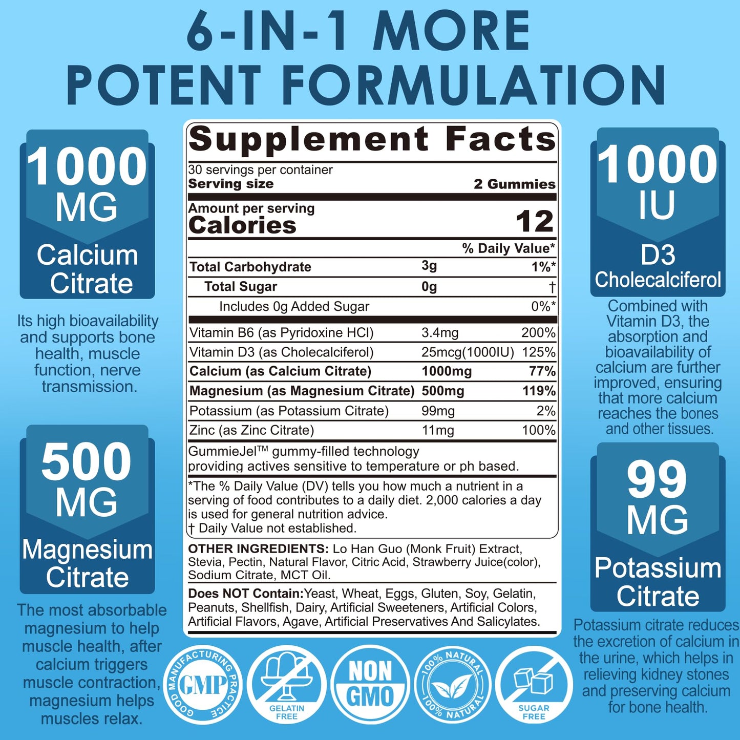Calcium Citrate Gummies 1000mg – 6-in-1 with D3, Mg & Zn | Vegan Sugar-Free (60ct)