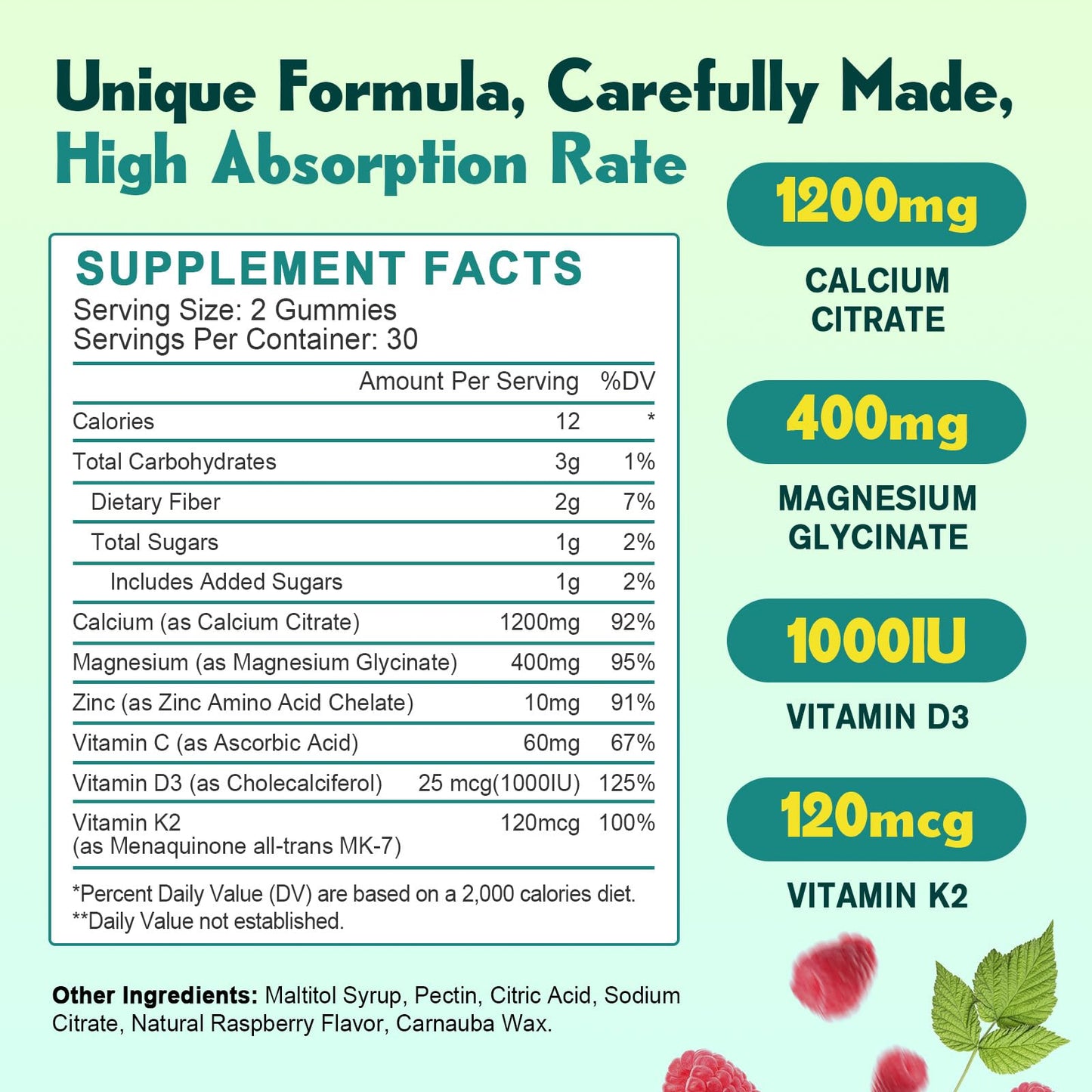 (2 Pack) 1200mg Calcium Citrate Gummies with Vitamin D3, K2, C, Magnesium, Zinc – Raspberry Flavor, 120 Gummies