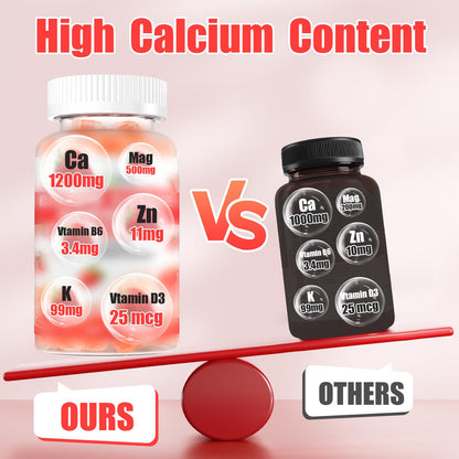 Calcium Citrate Gummies – 1200mg Calcium + Magnesium + Zinc with Vitamin D3 & B6 | Vegan, Sugar Free, 120 Count