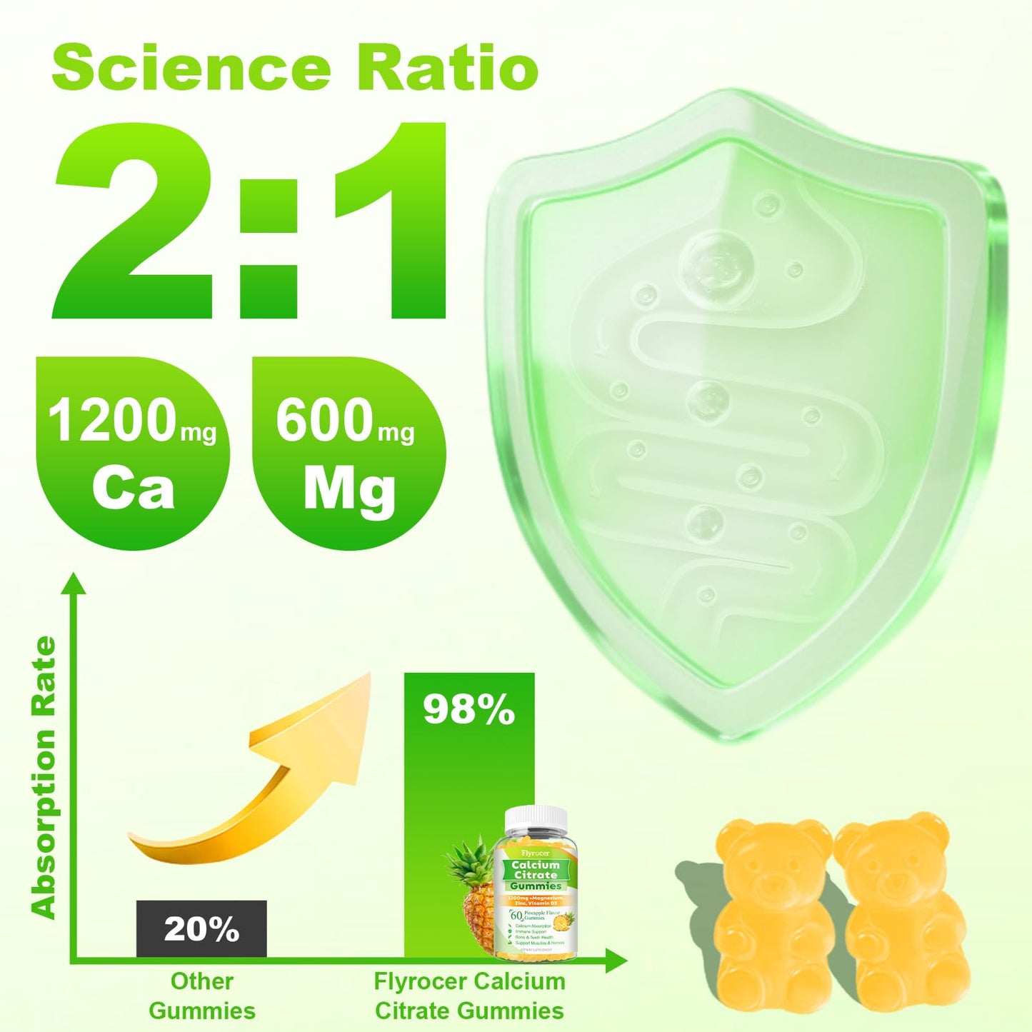 1200mg Calcium Citrate Gummies - Chewable Calcium Gummies for Bone, Muscle, Teeth, Immune Support, High Absorption Calcium Supplements for Women & Men Sugar Free Pineapple Flavor 120 Count