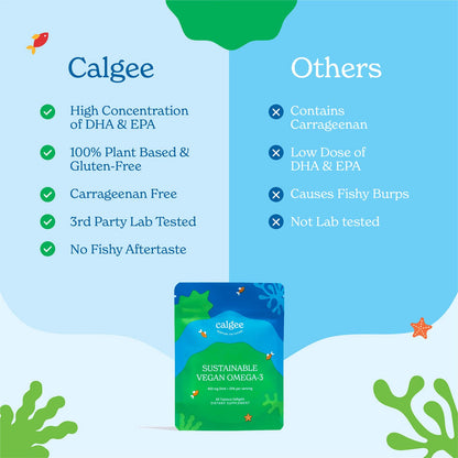 Calgee Vegan Omega-3 450mg DHA + EPA from Algae | Carrageenan-Free Softgels (120 Ct)