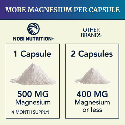 Magnesium Citrate 500 MG (120ct) – Calm, Digestive Support & 4-Month Supply