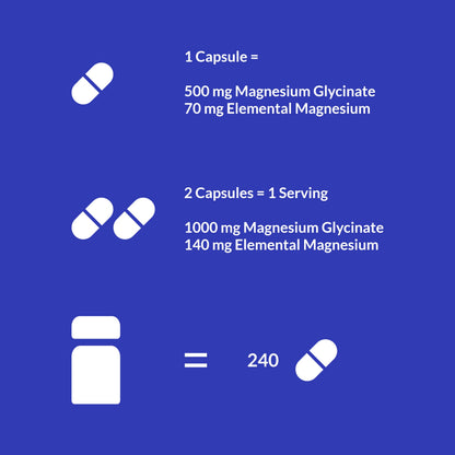 UpNourish Chelated Magnesium Glycinate 500mg – High-Absorption Magnesium for Calm, Leg Cramps & Muscle Relaxation | 960 Capsules (Two Bottles)