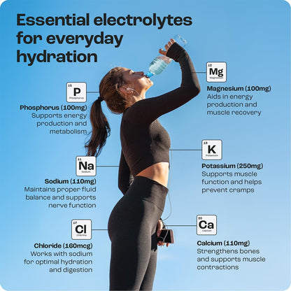 KEY NUTRIENTS Multivitamin Electrolytes Powder No Sugar – Blue Raspberry Hydration | Made in USA