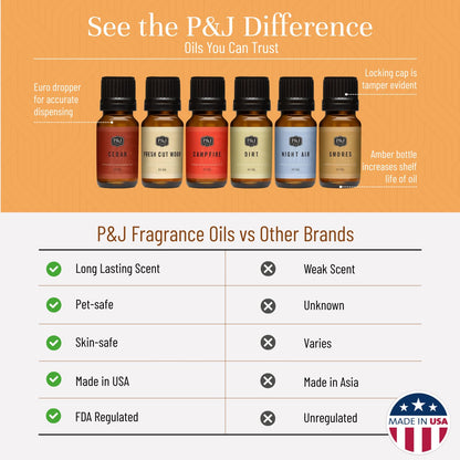 P&J Trading Fragrance Oil Camping Set | Campfire, Cedar, Fresh Wood & Night Air