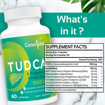 Canarata TUDCA Liver Support 1000mg – 120 Vegan Capsules with Milk Thistle