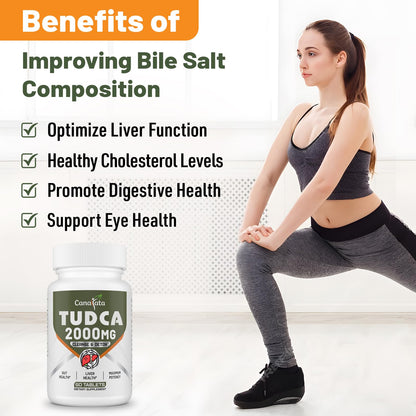 Canarata TUDCA 2000mg – Liver Detox, Bile Salts Support & Liver Health – 60 Day Supply