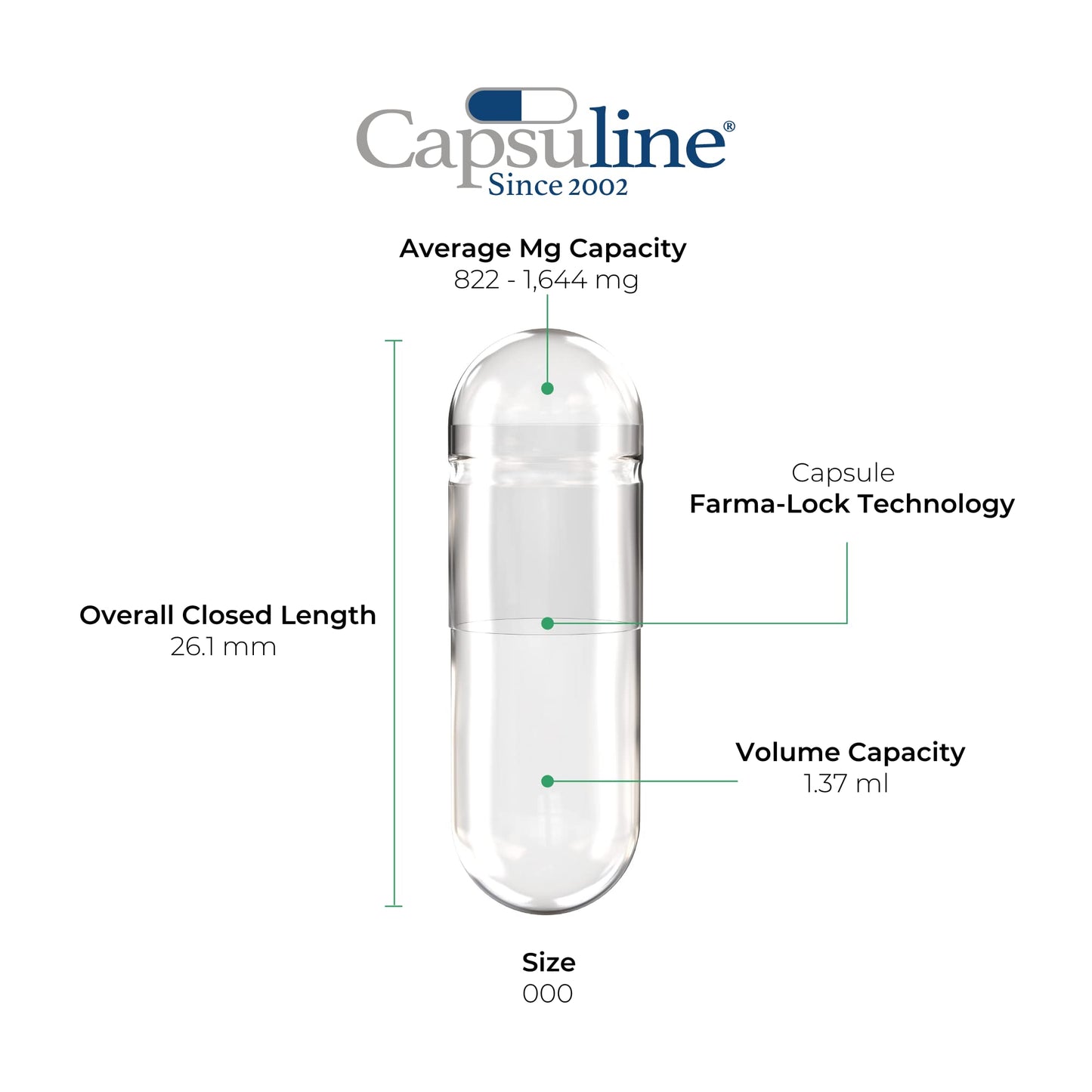 Capsuline Size 000 Gelatin Empty Capsules – 10,000 Count | Kosher, Gluten Free & Non-GMO Certified