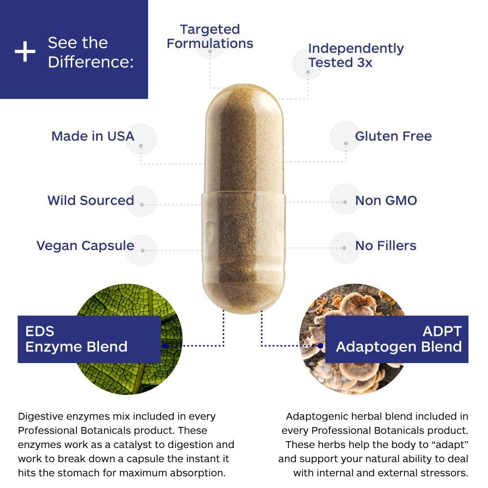 Cardio-CoQ CoQ10 – Vegan Formula with Hawthorn, Valerian & Cayenne | 60 Veg Caps