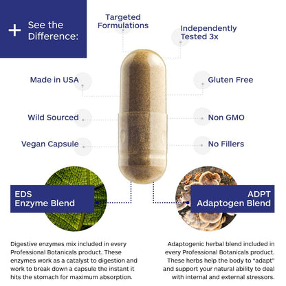 Cardio-CoQ CoQ10 – Vegan Formula with Hawthorn, Valerian & Cayenne | 60 Veg Caps