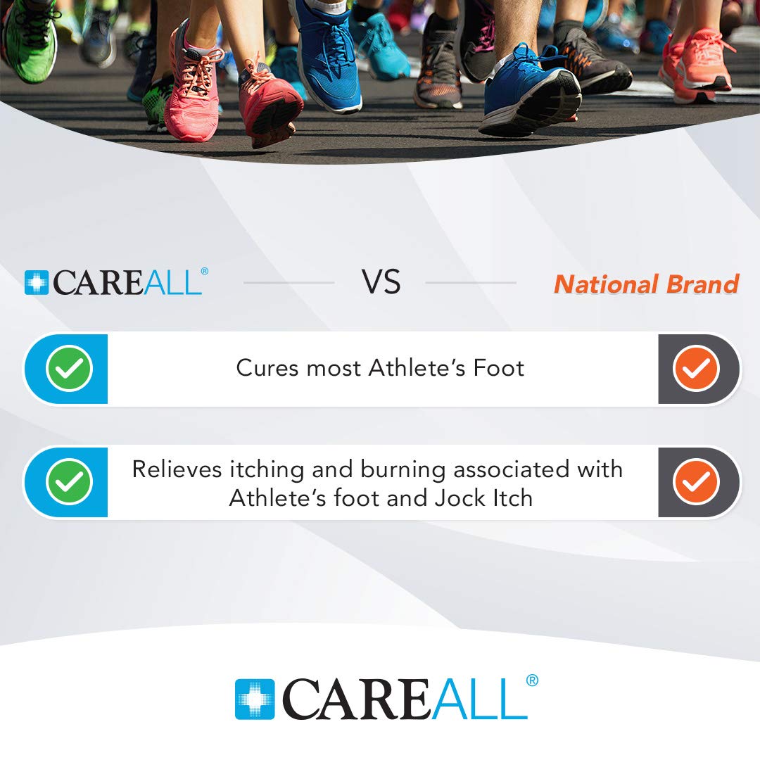 CareAll Clotrimazole 1% Antifungal Cream 4 Pack | Treats Athlete’s Foot, Jock Itch & Ringworm (Compare to Leading Brand)