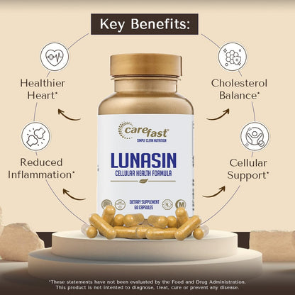 Carefast Lunasin│Cellular Health Supplement Vegan Friendly | Cardiovascular Wellness, Triple-Antioxidant Defense, and Epigenetic Support for Optimal Health