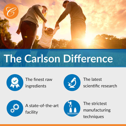 Carlson Women's Iron Restore – 28 mg Iron + B Vitamins, Menstrual Support, 60 Caps