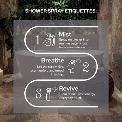 Carnatia Eucalyptus Shower Spray – Aromatherapy Essential Oil Mist for Showers | Spa-Like Refreshing Steam Experience | 4 fl oz Trigger Pump Spray for Clarity & Calm