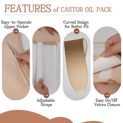 Castor Oil Pack Wrap Organic Cotton – 8-Piece Reusable Kit (Oil Not Included)