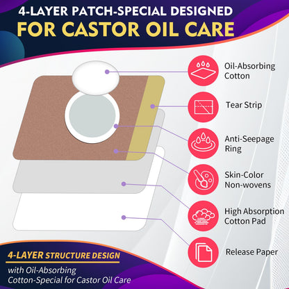Castor Oil Pack Wrap Patch - Organic Cotton Belly Button Patch (30 Pcs) | Disposable Self-Adhesive Abdominal Pads