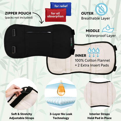 Reusable Castor Oil Pack Wrap Kit 10-Piece – Adjustable & Leak-Resistant