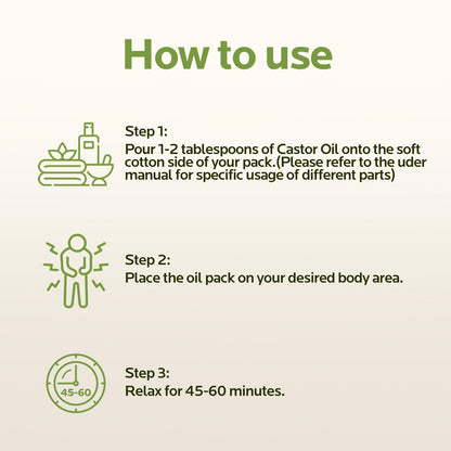 6 Pcs Castor Oil Pack Wraps – Organic Cold-Pressed Castor Oil 8oz with Reusable Pads