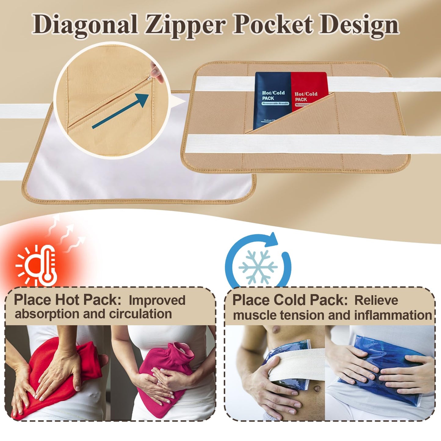 4Pcs Castor Oil Pack Wrap - 100% Organic Cotton, Anti-Leak, Reusable Liver Detox Kit