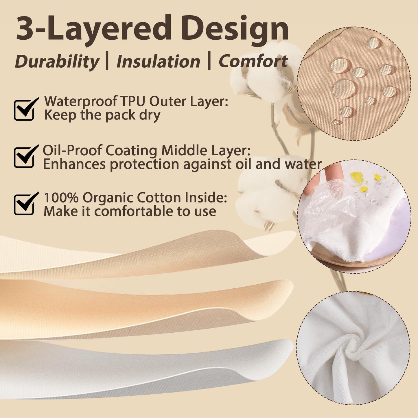 4Pcs Castor Oil Pack Wrap - 100% Organic Cotton, Anti-Leak, Reusable Liver Detox Kit