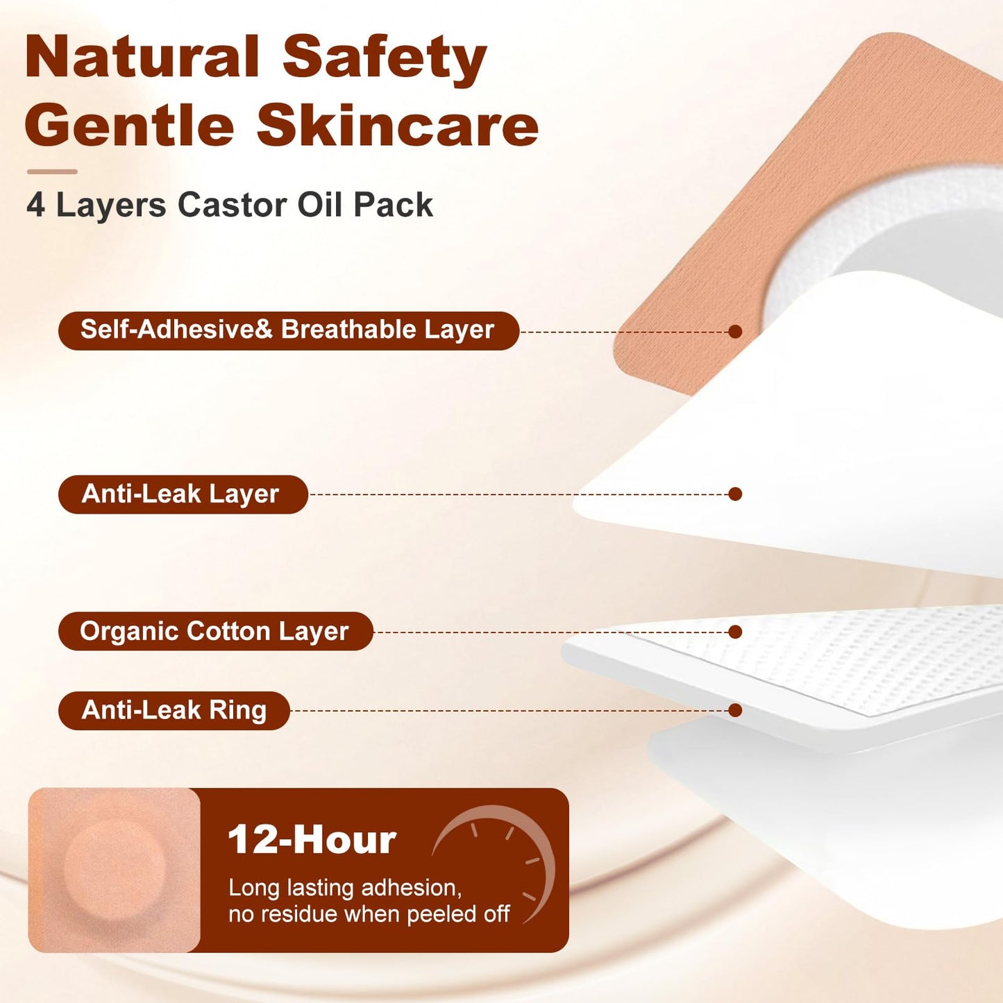 Castor Oil Patches – 50PCS Disposable Leak-Proof Belly Button Patches, Organic Cotton, Highly Absorbent, Breathable & Comfortable