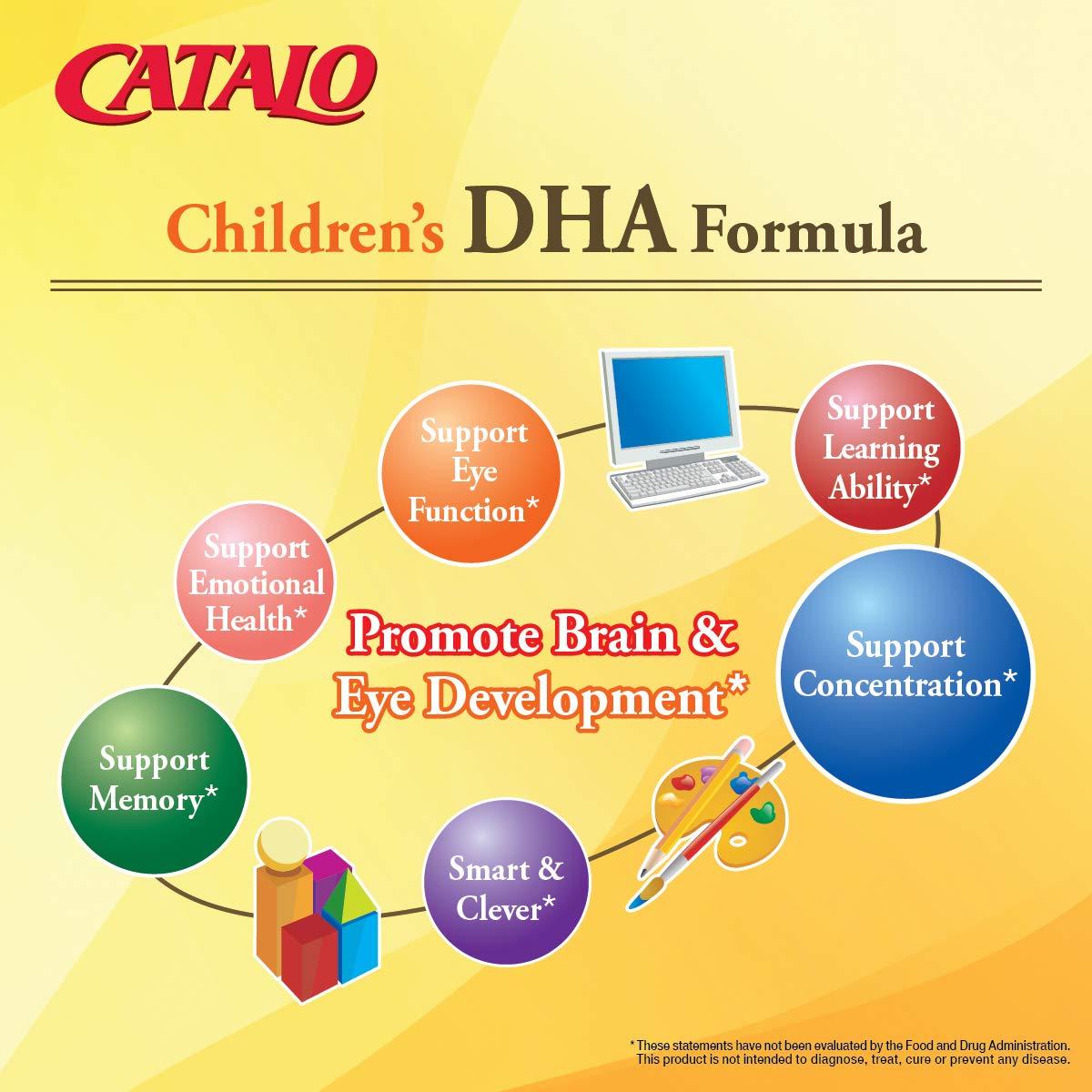 CATALO Children’s DHA Formula – 200mg DHA Chewable Softgels for Kids, Orange Flavor, 30 Softgels