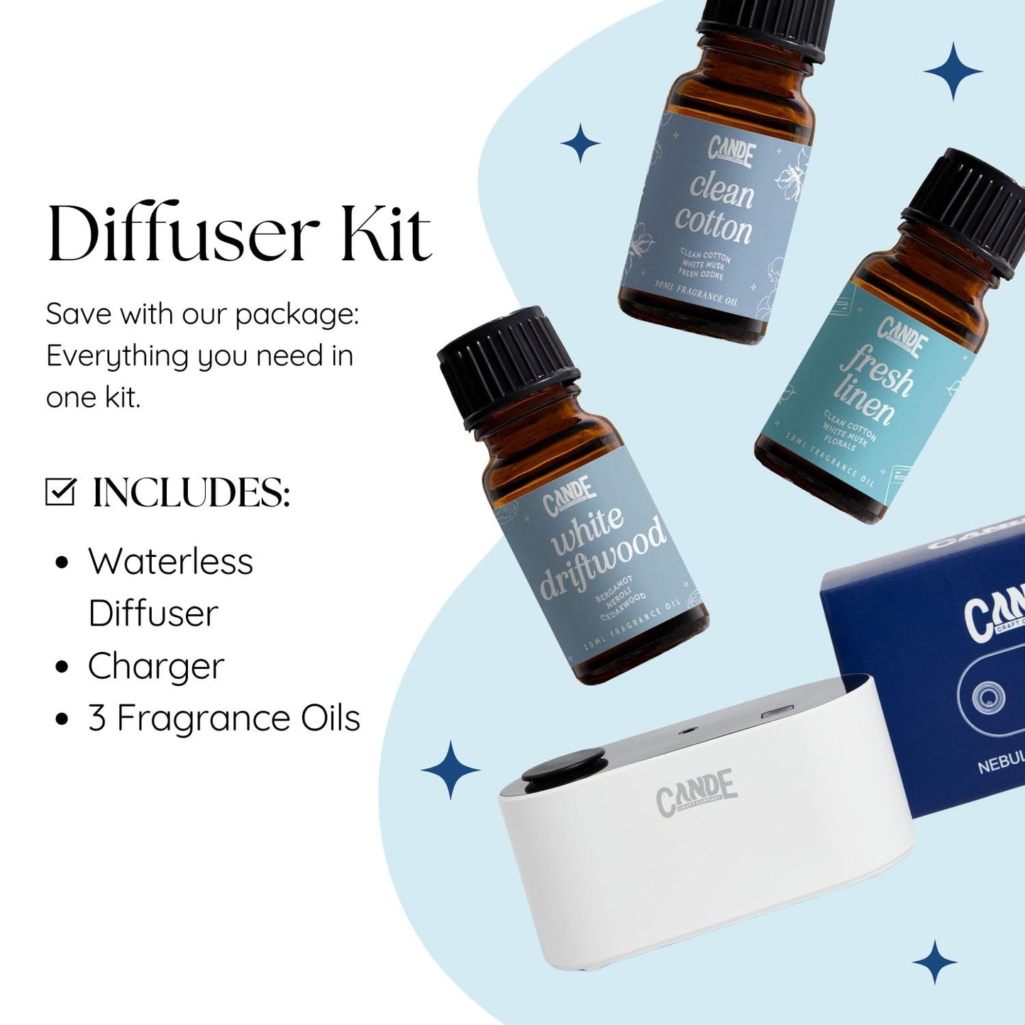 CE CRAFT Waterless Travel Diffuser Gift Set – Rechargeable with 3 Fragrance Oils
