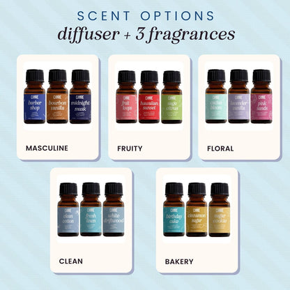 CE CRAFT Waterless Travel Diffuser Gift Set – Rechargeable, 3 Fragrance Oils, Office & Home