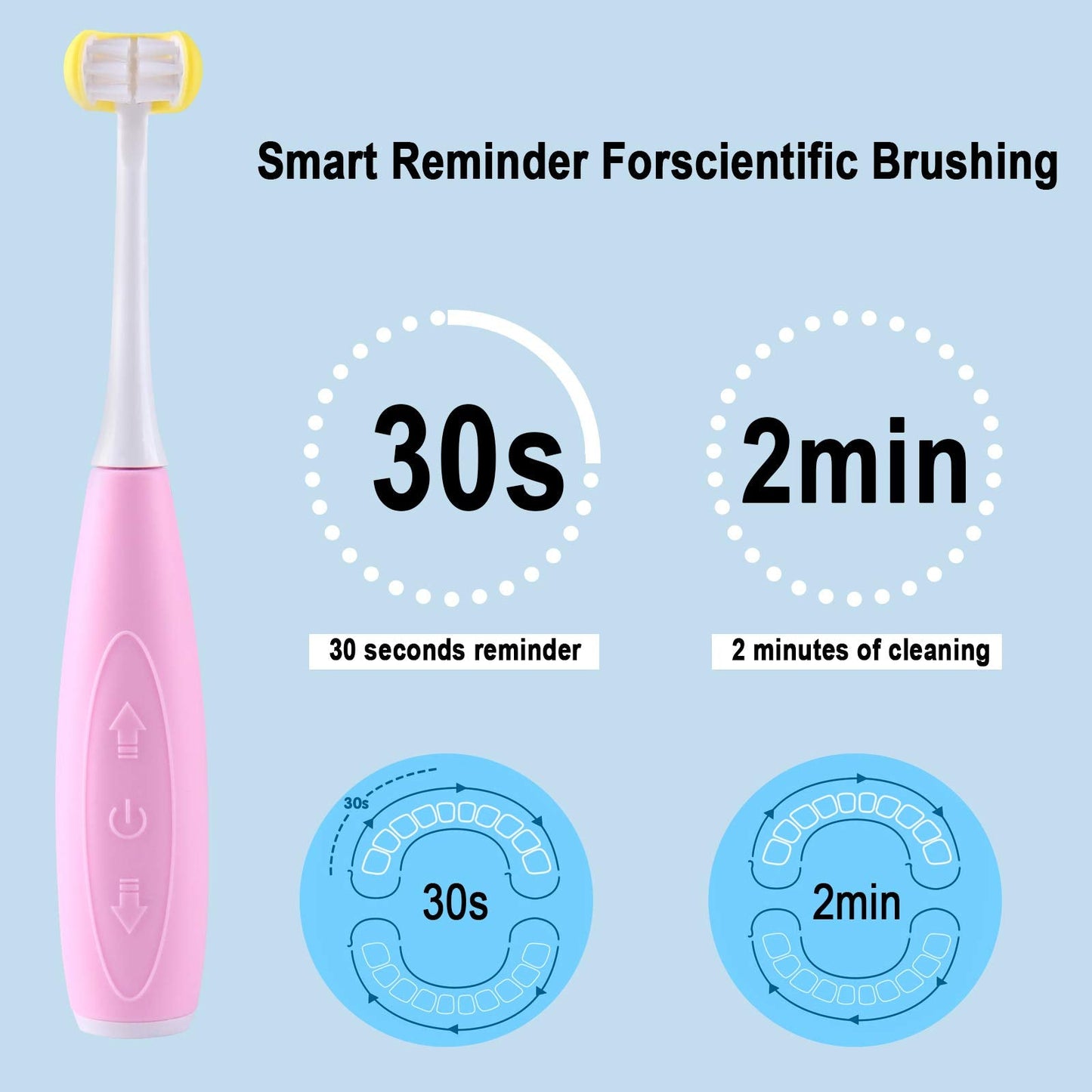 Cellena Kids Auto Toothbrush U31 – Pink Regular, Sonic Electric, 2 Brush Heads