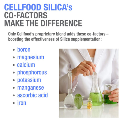 Cellfood Essential Silica – 4 oz, 3 Pack | Anti-Aging Formula for Bones, Joints, Hair & Skin