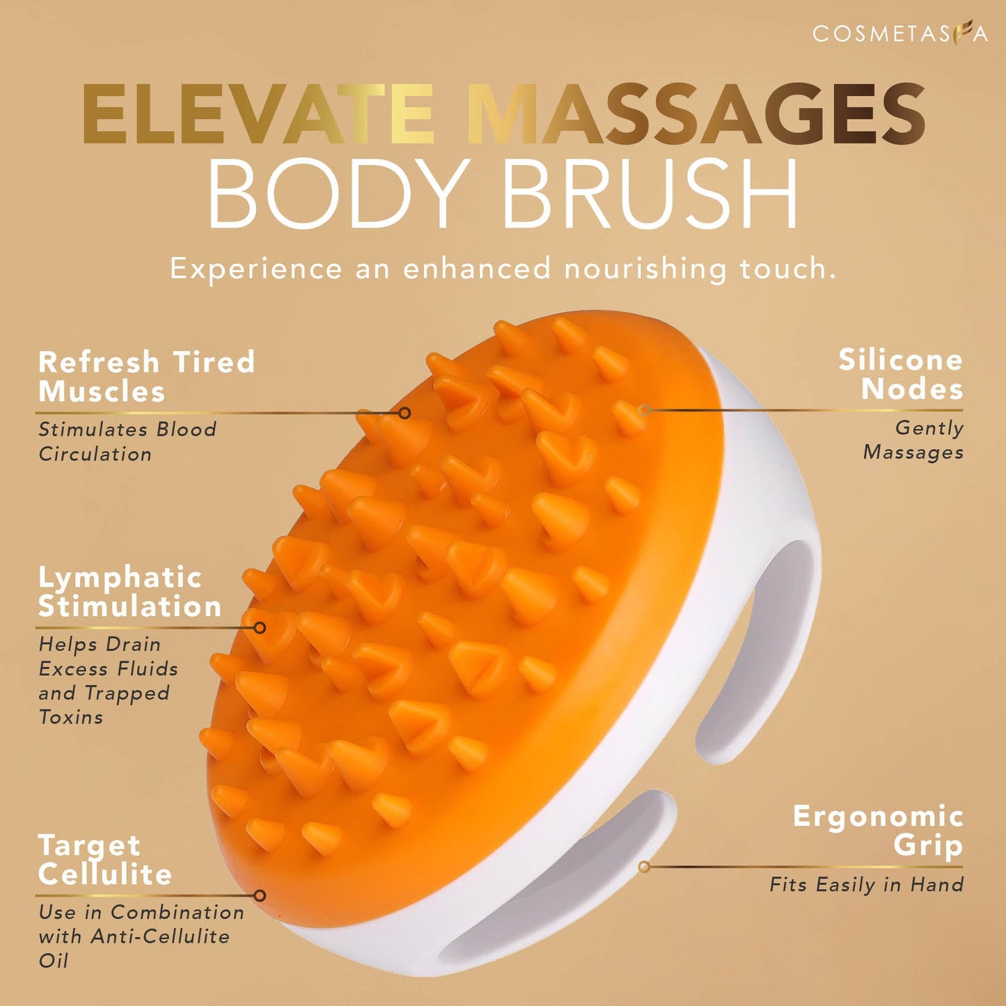 Cellulite Massage Oil, Gel & Mitt – Hot Cream Massage for Firm, Tighten & Moisturize Skin (8.8 oz.)