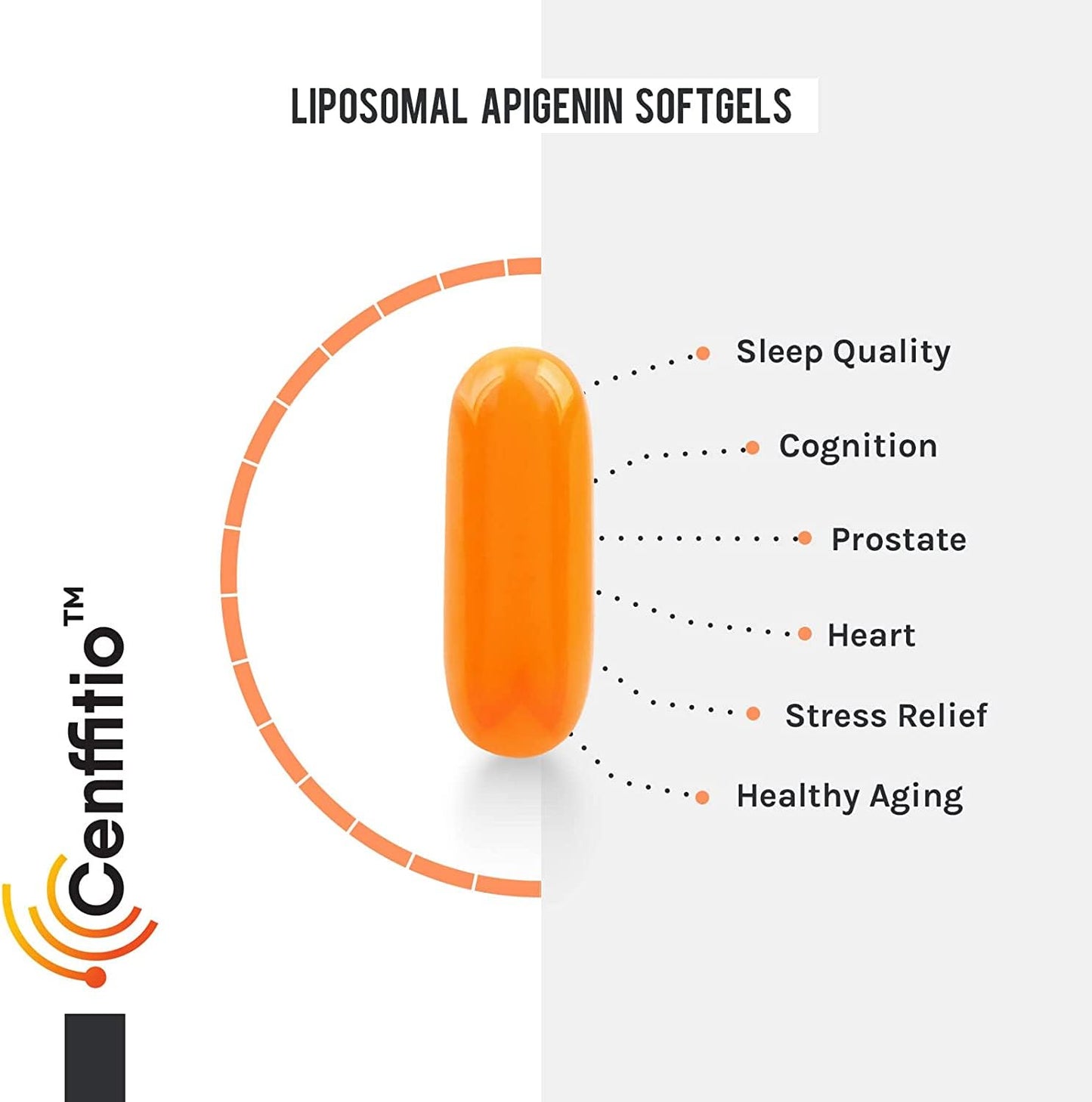 Cenffitio Liposomal Apigenin 500mg Softgels — Enhanced Absorption with Fisetin, Quercetin & Theaflavins (4-Month Supply)