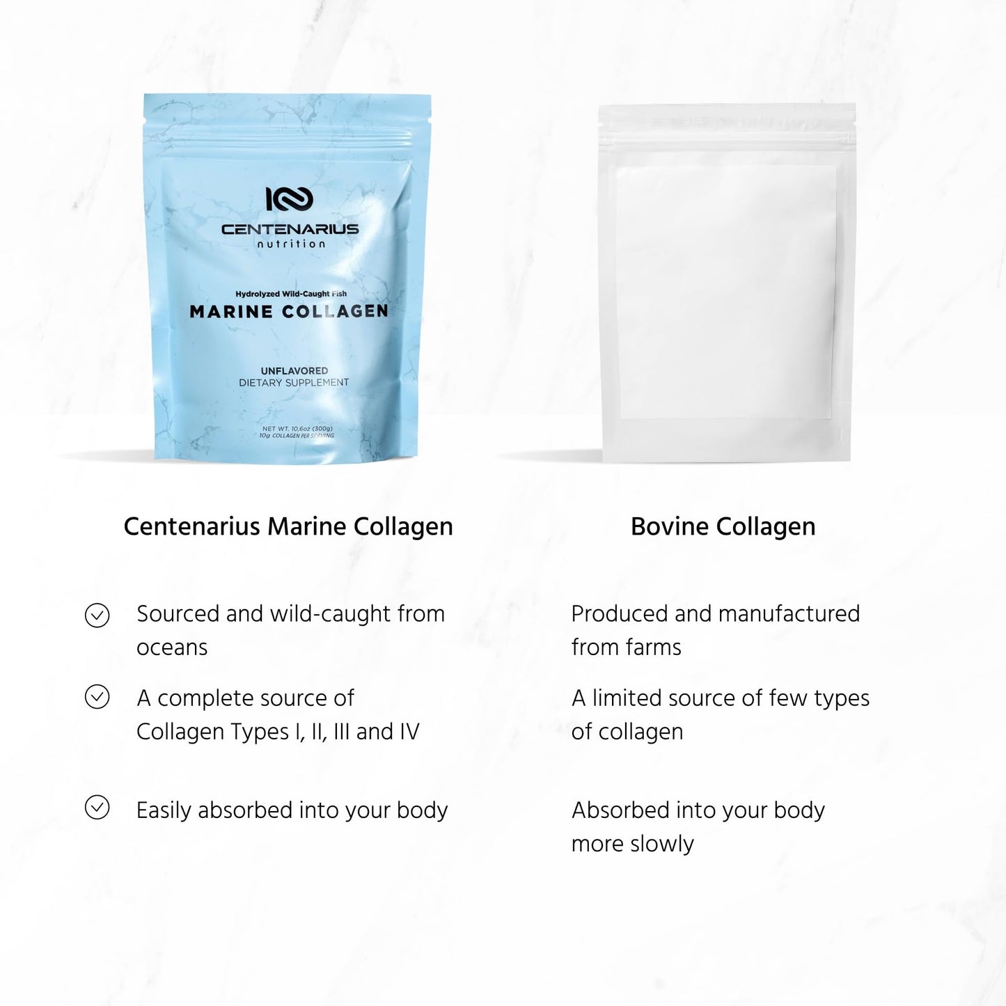 Centenarius Nutrition Hydrolyzed Marine Collagen Peptides — Wild-Caught Fish Collagen Powder (300g)