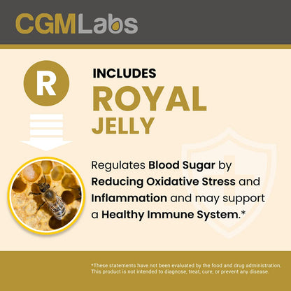 CGMLABS Once A Day Albumin Complex - Egg White Albumin, Whey, Royal Jelly | 200 Tablets