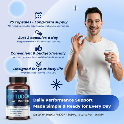 TUDCA Supplement with Milk Thistle – 85% Silymarin Flavonoids – Supports Liver Wellness & Digestive Health – Made in The USA