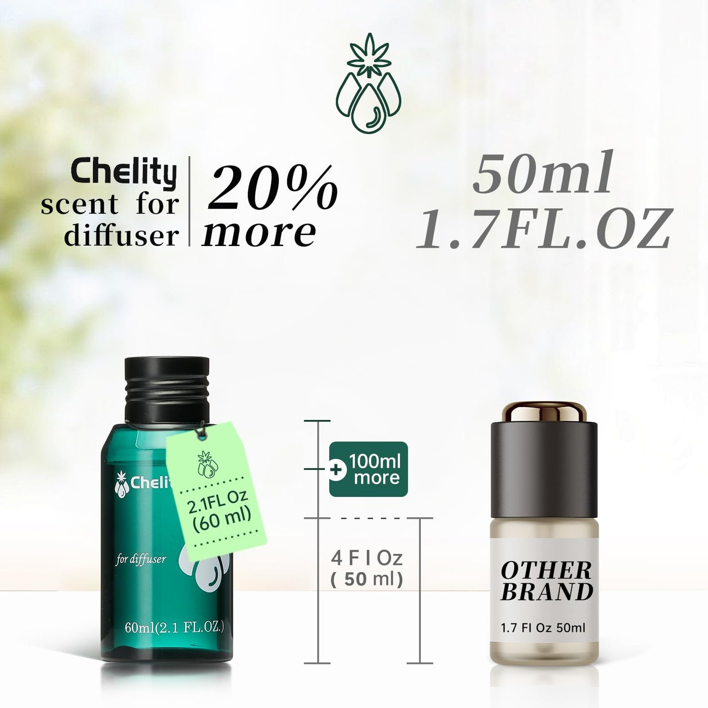 Chelity Hotel Diffuser Oil - 2.1 Fl Oz (60ml) | Baccarat Rouge Luxury Fragrance