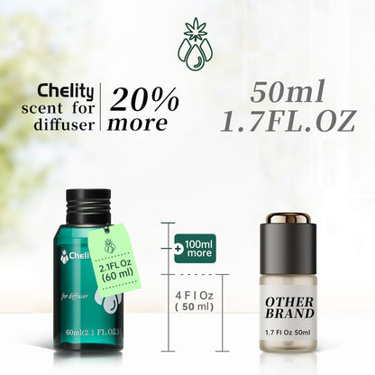 Chelity Hotel Scents Dubai Diffuser Oil 60ml | Luxury Home & Hotel Fragrance