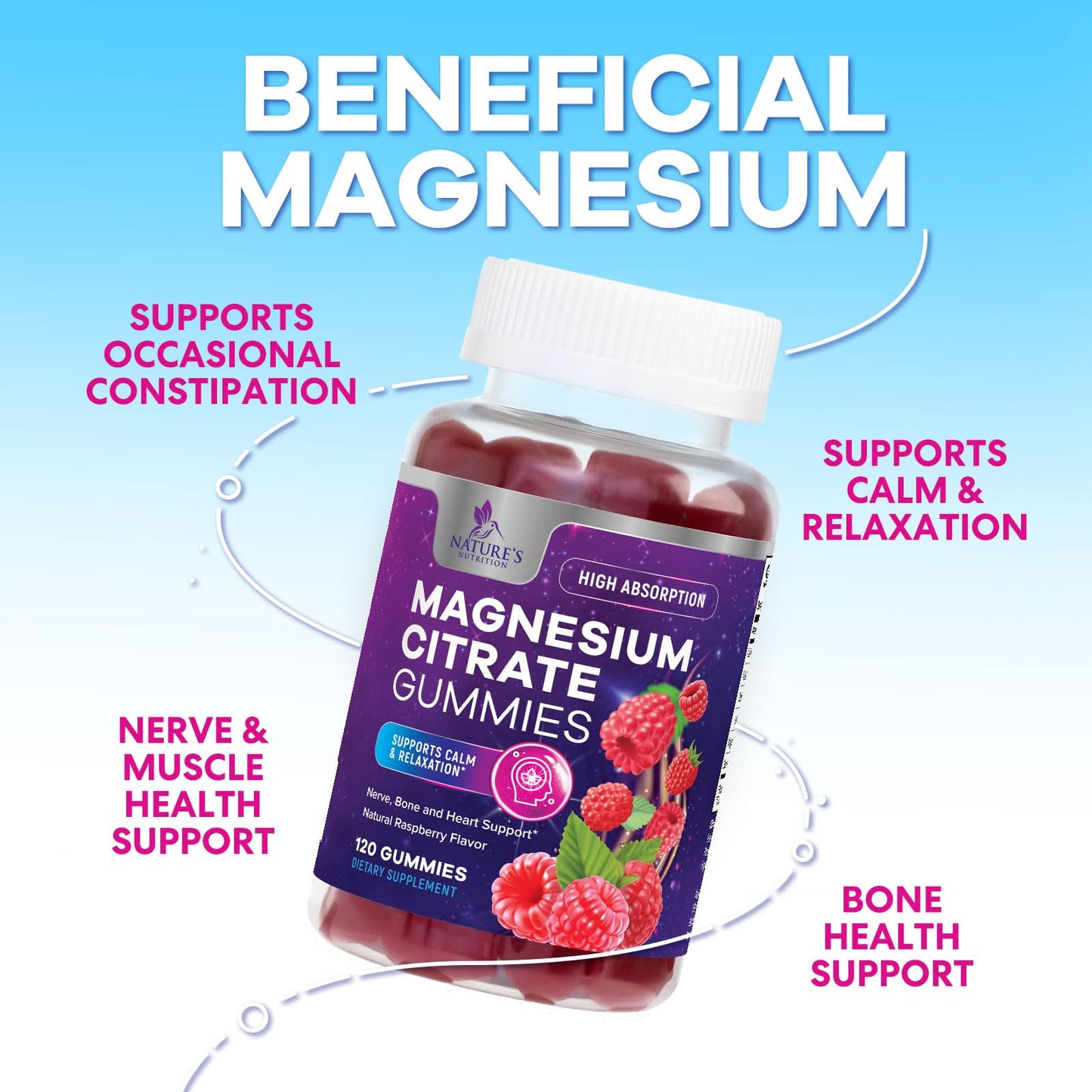 Magnesium Citrate Gummies - High-Absorption Vegan Supplement (120 Gummies)