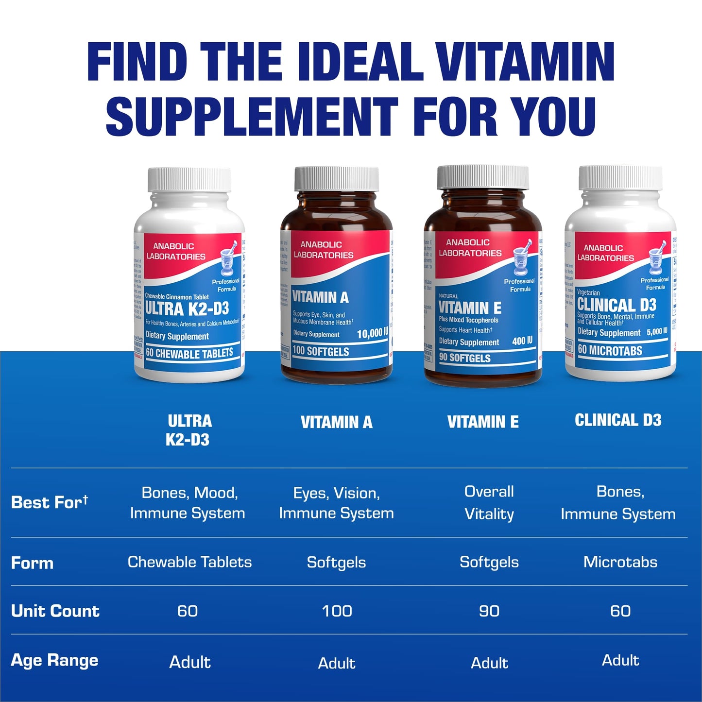 Chewable Vitamin D3 K2 2000IU – Bone, Immune & Calcium Support | Cinnamon